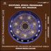 Dichtung, Episch, Programm: Strauss, Strawinsky