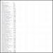 Syro [LP]