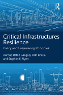 Critical Infrastructures Resilience: Policy and Engineering Principles