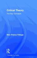 Critical Theory: The Key Concepts