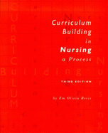 Curriculum Building in Nursing: A Process