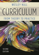 Curriculum: From Theory to Practice