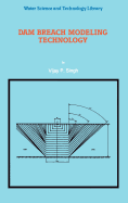 Dam Breach Modeling Technology