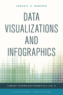Data Visualizations and Infographics