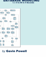 Database Modeling from 0 to 60 in 4 Seconds