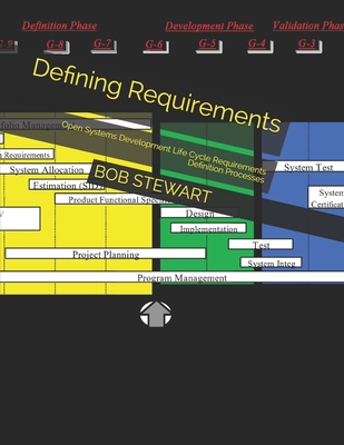 Defining Requirements: Open Systems Development Life Cycle Requirements Definition Processes - Stewart, Bob, and Stewart, Robert