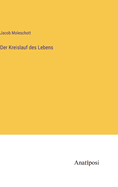 Der Kreislauf des Lebens
