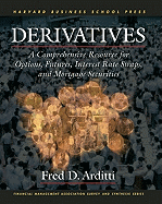 Derivatives