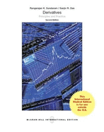 Derivatives
