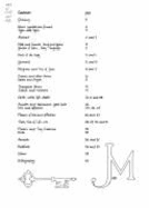 Design Sources for Symbolism