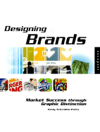 Designing Brands: Market Success Through Graphic Distinction