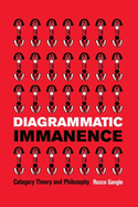 Diagrammatic Immanence: Category Theory and Philosophy
