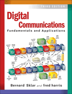 Digital Communications: Fundamentals and Applications