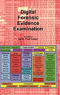 Digital Forensic Evidence Examination - 2nd Ed.