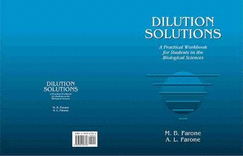 Dilution Solutions