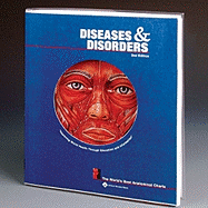 Diseases and Disorders: The World's Best Anatomical Charts