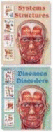 Diseases & Disorders