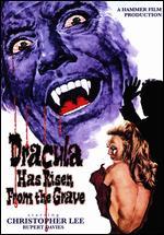 Dracula Has Risen from the Grave