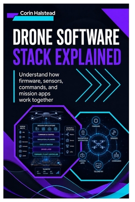 Drone Software Stack Explained: Understand How Firmware, Sensors, Commands, and Mission Apps Work Together - Halstead, Corin