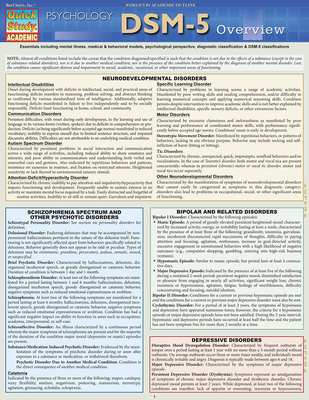 Dsm-5 Overview - Barcharts Inc