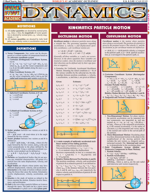 Dynamics - BarCharts, Inc.