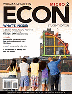 Econ for Microeconomics 2