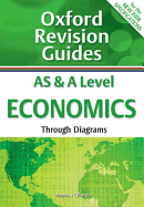 Economics.