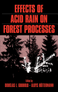 Effects of acid rain on forest processes