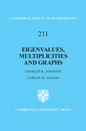 Eigenvalues, Multiplicities and Graphs