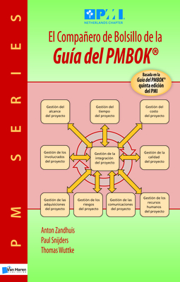 El Compa�ero de Bolsillo de la Gu?a del PMBOK(R) - Van Haren Publishing (Editor)