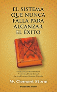 El Sistema Que Nunca Falla Para Alcanzar el Exito
