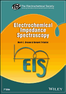 Electrochemical Impedance Spectroscopy