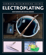 Electroplating