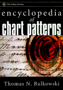 Encyclopedia of Chart Patterns