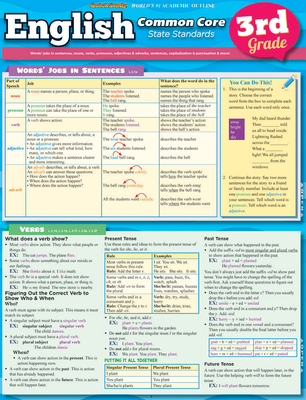English Common Core 3rd Grade - BarCharts Inc