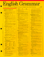 English Grammar, Punctuation and Usage