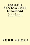 English Syntax Tree Diagram: Based on Universal Sentence Structure