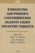 Enhancing Airpower's Contribution Against Light Infantry Targets