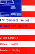 Environmental Values in American Culture