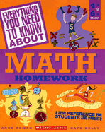 Everything You Need to Know about Math Homework: 4th to 6th Grades