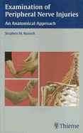 Examination of Peripheral Nerve Injuries: An Anatomical Approach