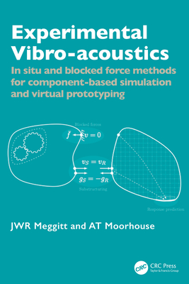 Experimental Vibro-Acoustics: In Situ and Blocked Force Methods for Component-Based Simulation and Virtual Prototyping - Meggitt, Joshua, and Moorhouse, Andrew