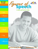 Figures of Speech
