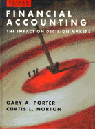 Financial Accounting