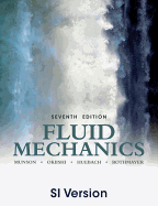 Fluid Mechanics