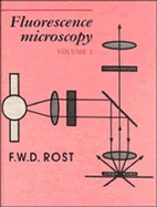 Fluorescence Microscopy