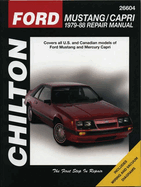 Ford Mustang and Capri, 1979-88