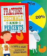 Fractions, Decimals, and Percents