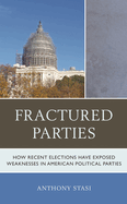 Fractured Parties: How Recent Elections Have Exposed Weaknesses in American Political Parties