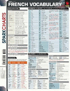 French Vocabulary SparkCharts